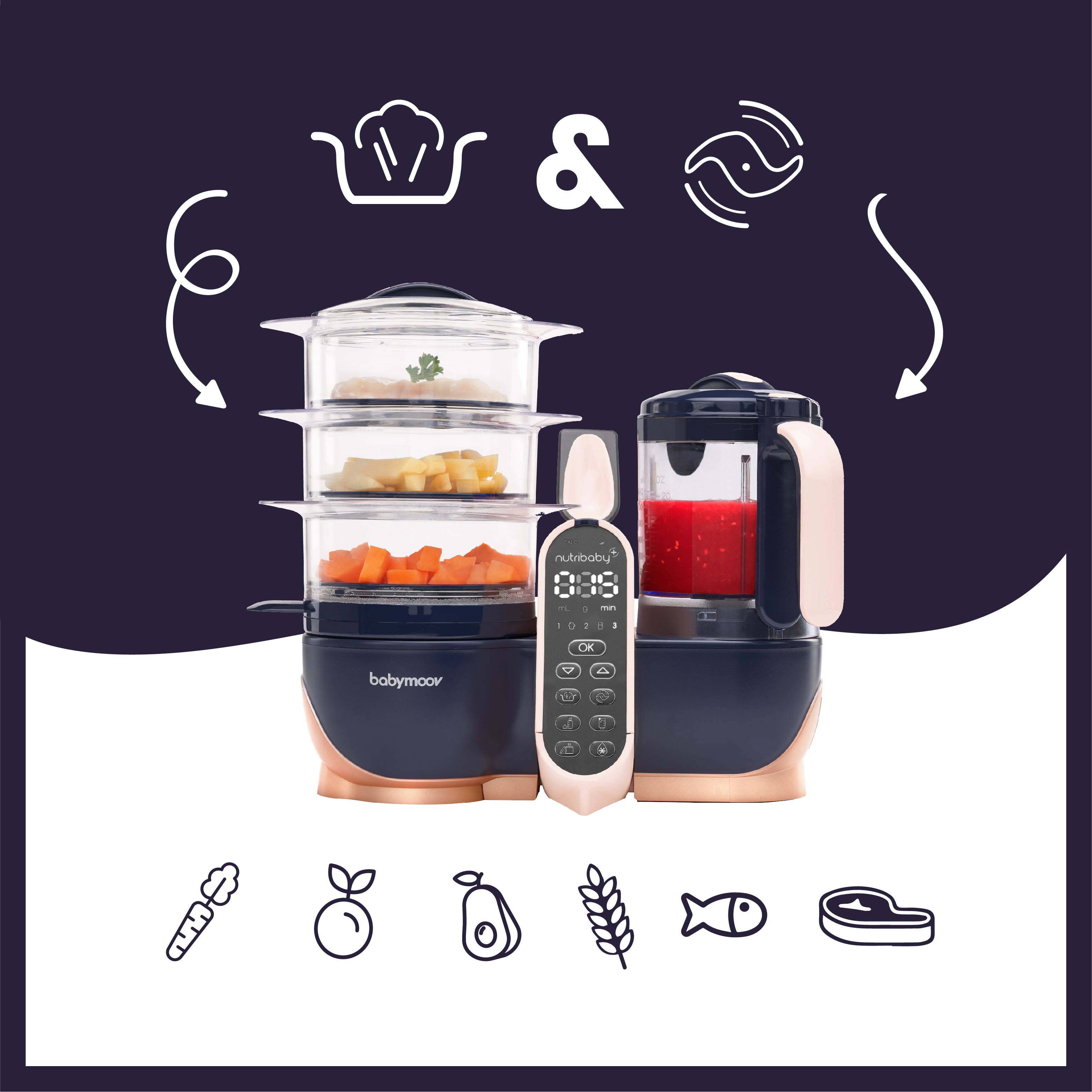 Babymoov Füttermaschine – Nutribaby Plus XL – Füttermaschine – MamaMilla