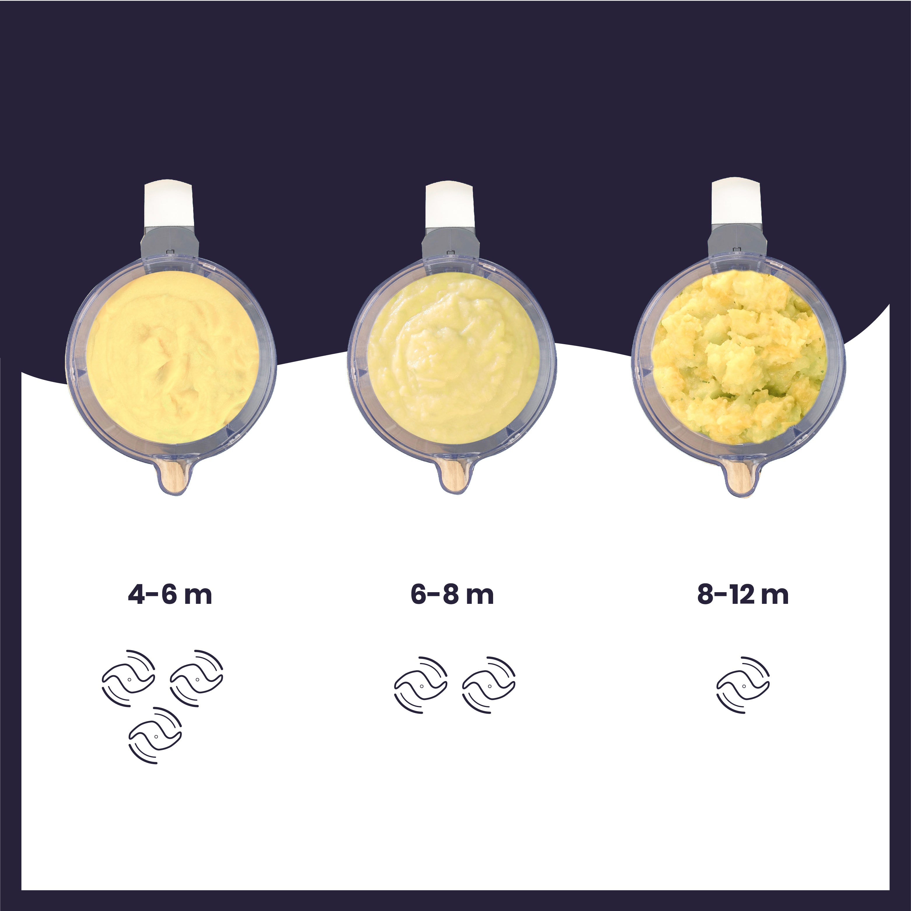Babymoov Füttermaschine – Nutribaby Plus XL – Füttermaschine – MamaMilla