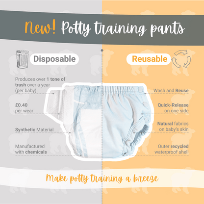 Little Lamb Waterproof Underpants (Trainingshose) – Truffle Shuffle – Wasserdichte Unterhose – MamaMilla